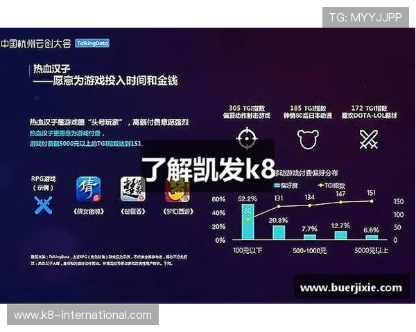 K8凯发棋牌如何选择合适的游戏模式满足不同玩家的娱乐偏好